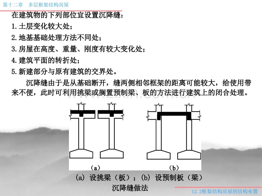 框架结构房屋的结构布置.pptx_第3页