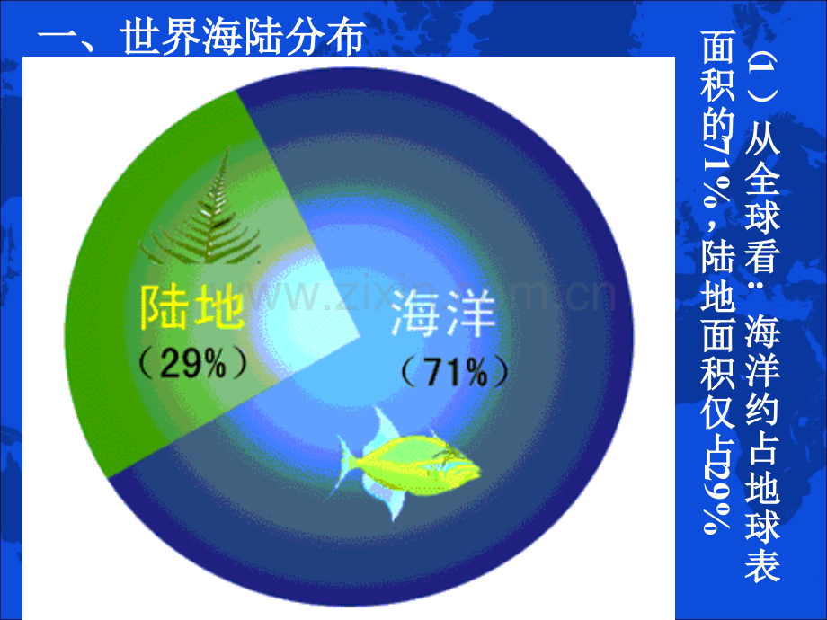 我世界的陆地海洋高二区域地理复习用.pptx_第3页