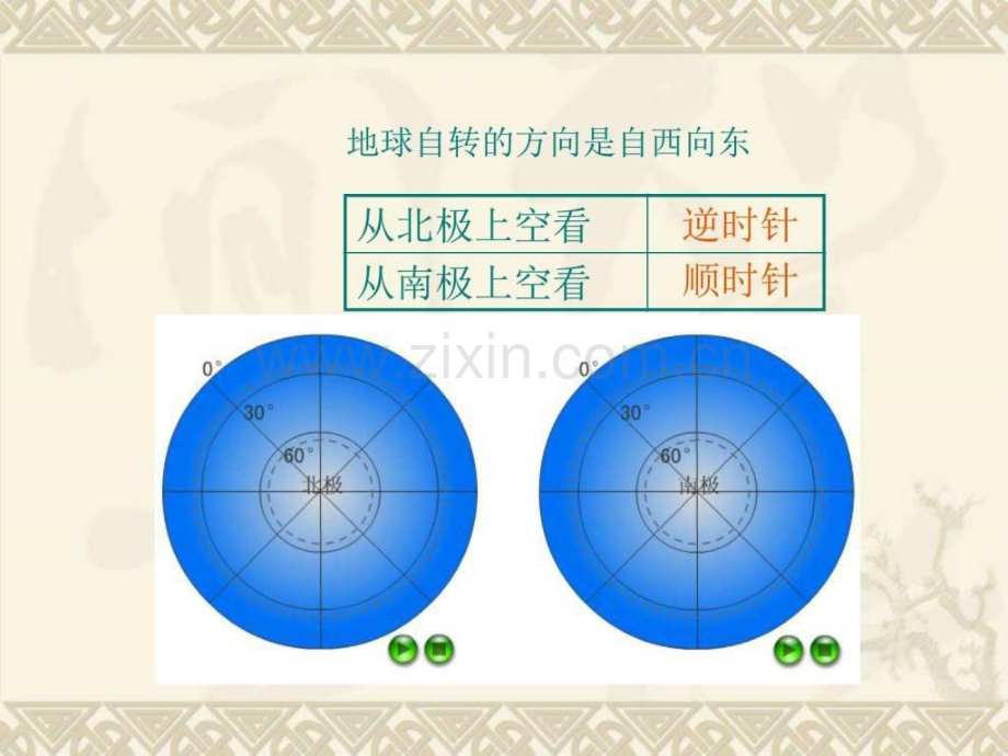 学七级地理上册世界的海陆分布湘教.pptx_第1页