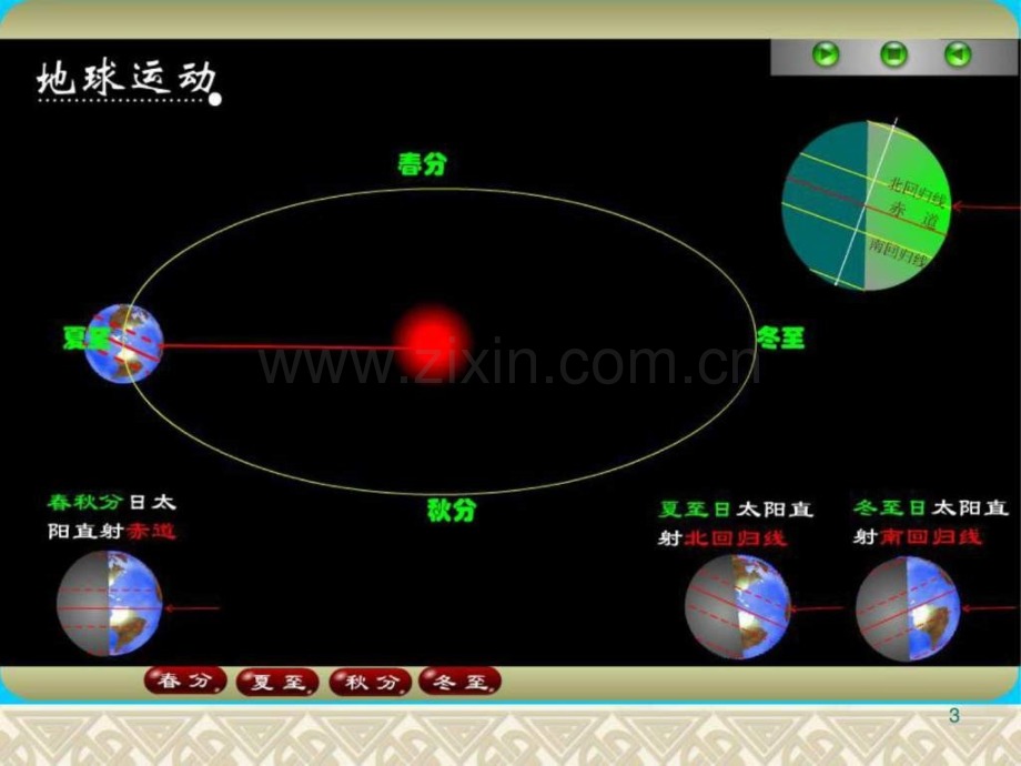 学七级地理上册世界的海陆分布湘教.pptx_第2页