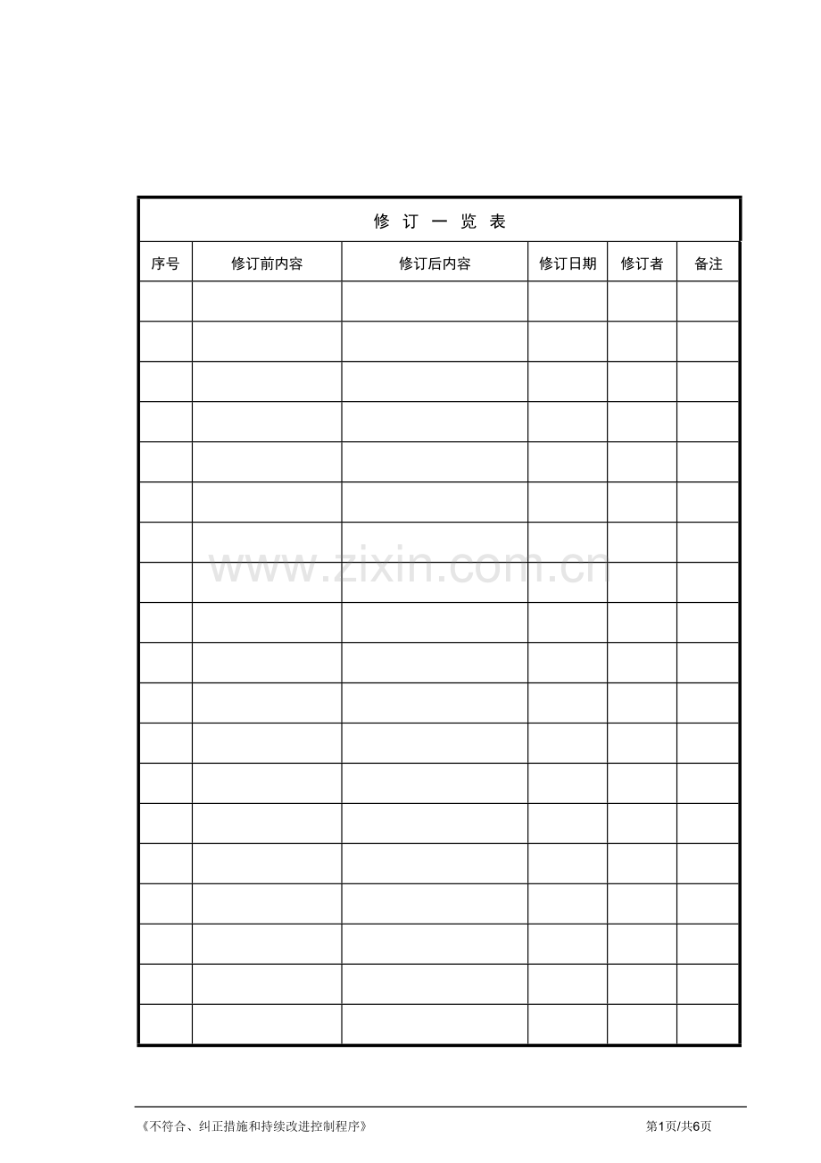 不符合纠正措施和持续改进控制程序.doc_第1页