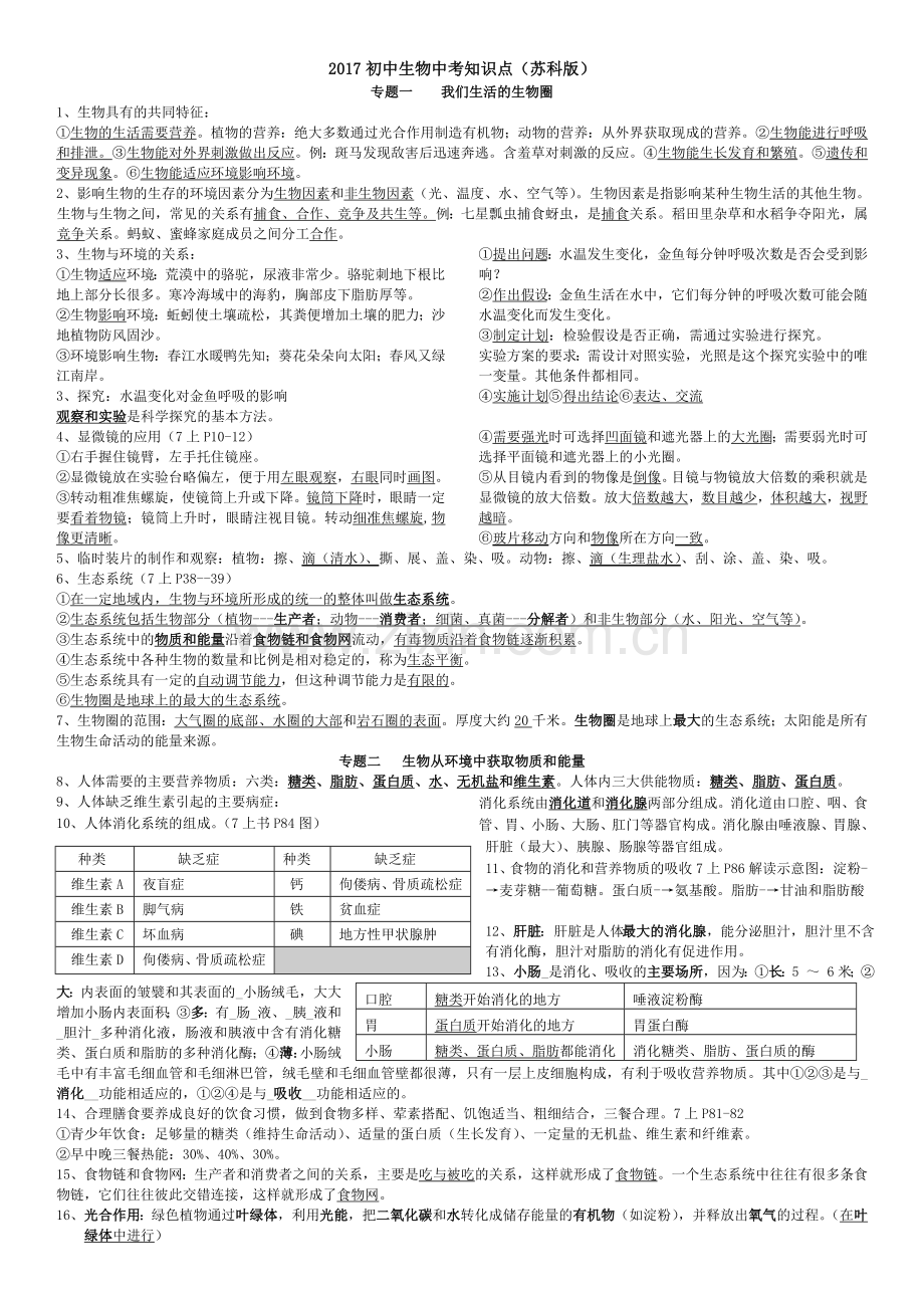 2017初中生物知识点专题记忆版苏科版.doc_第1页