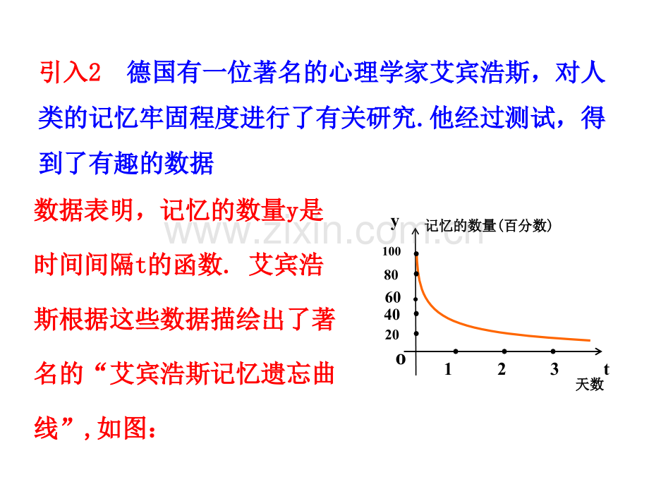 单调性与最大小值时函数的单调性.pptx_第3页