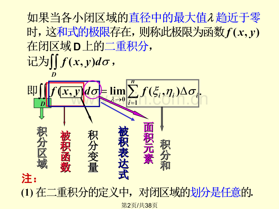 重积分概念与计算.pptx_第2页