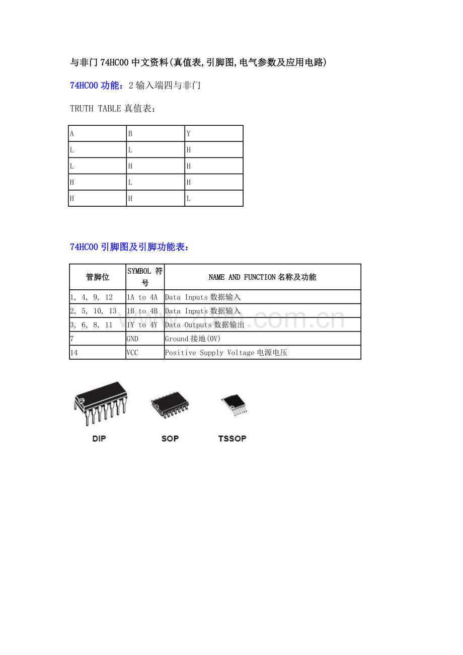 74HC00中文资料真值表引脚图电气参数及应用电路.doc_第1页