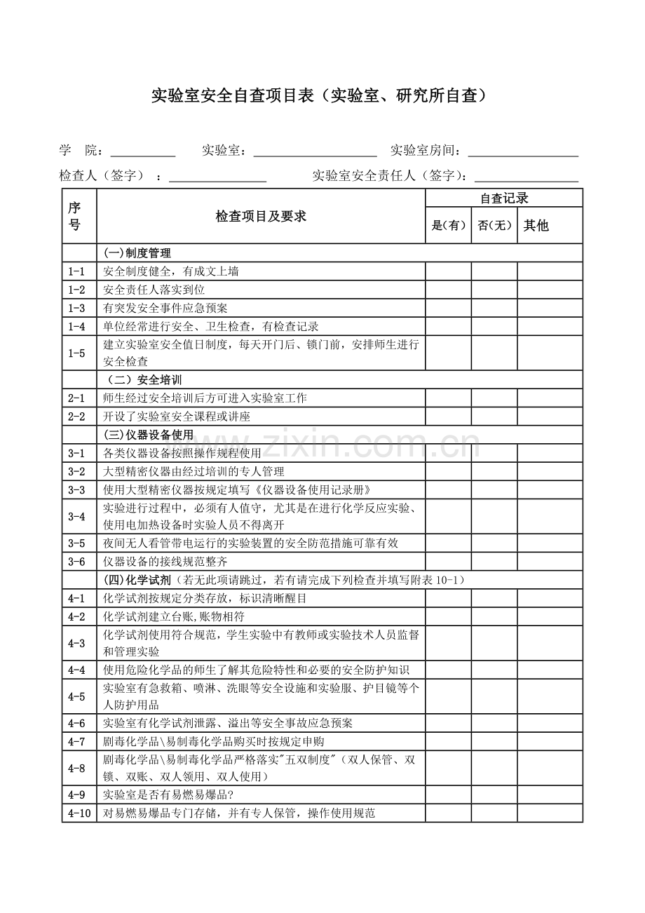 实验室安全自查项目表实验室研究所自查.doc_第1页