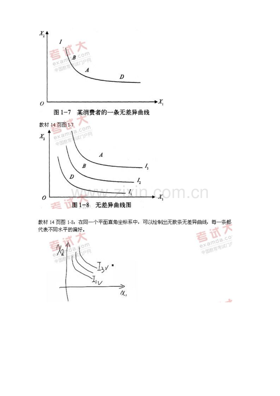 中级经济师考试经济基础知识预习讲义02.doc_第3页