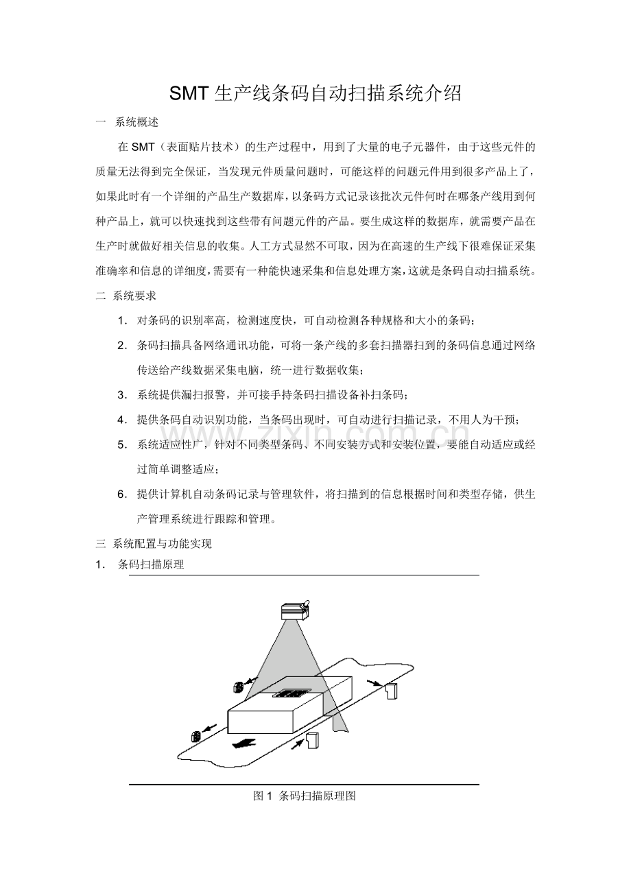 SMT生产线条码自动扫描系统介绍.doc_第1页