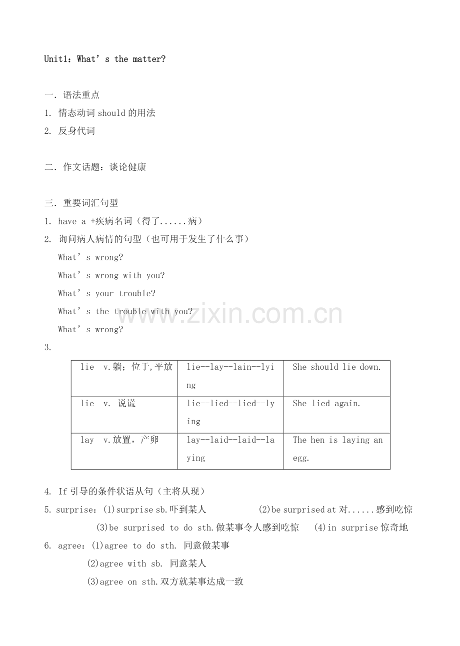 初二人教版八年级下英语期中复习知识点讲义unit1unit5.doc_第1页