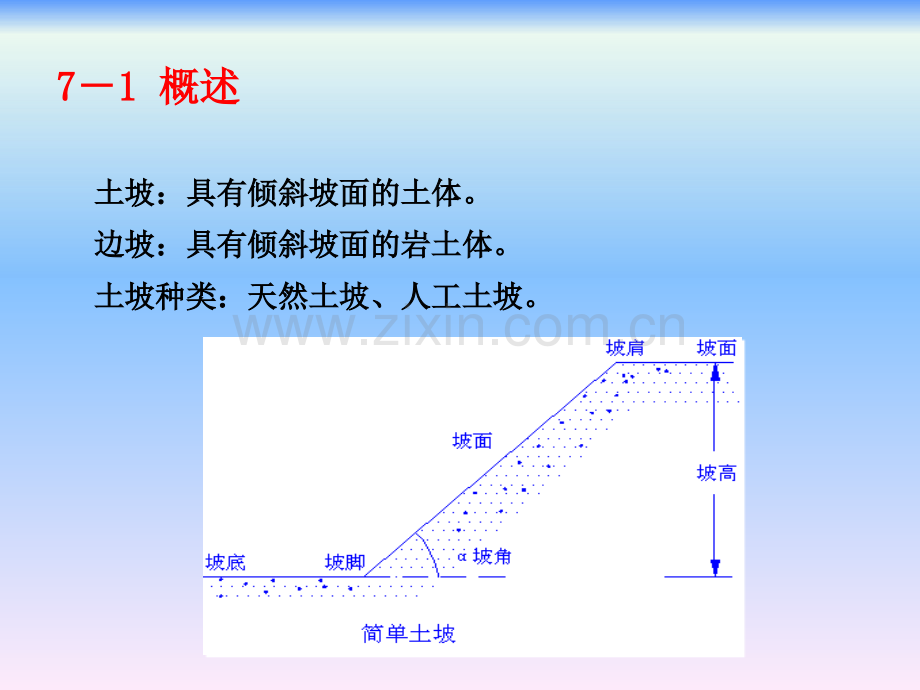 土力学边坡稳定分析.pptx_第1页