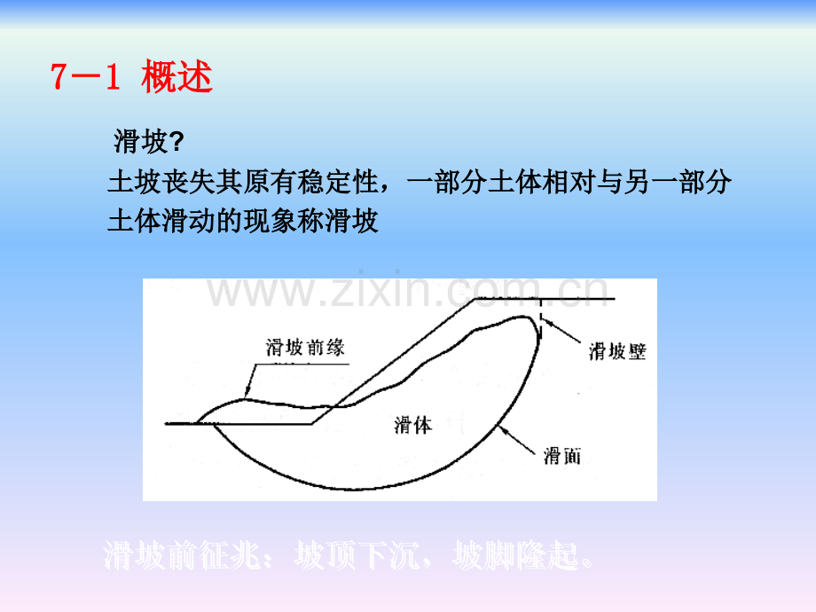 土力学边坡稳定分析.pptx_第2页