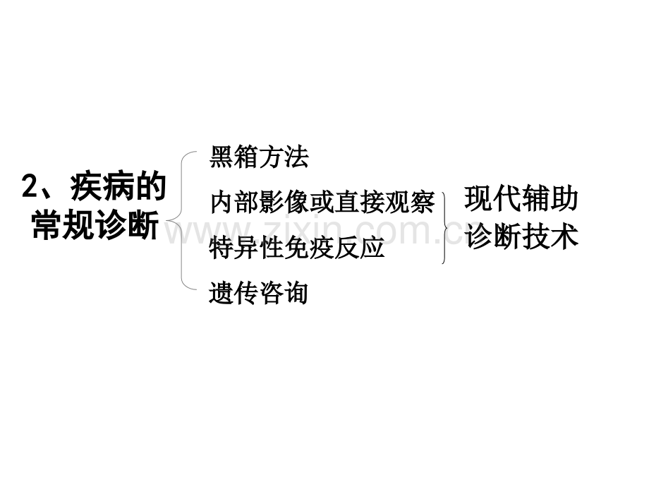 高三生物疾病与诊断.pptx_第3页