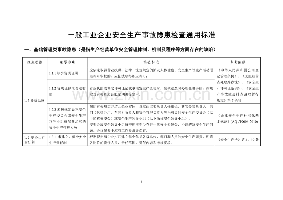 一般工业企业事故隐患自查通用标准.doc_第1页