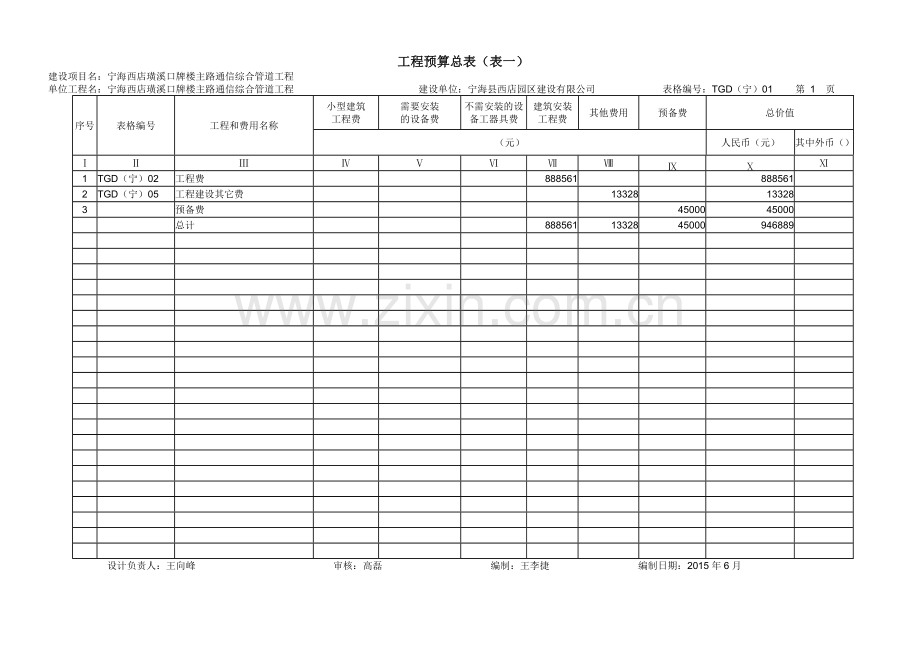 工程预算总表表一.doc_第1页