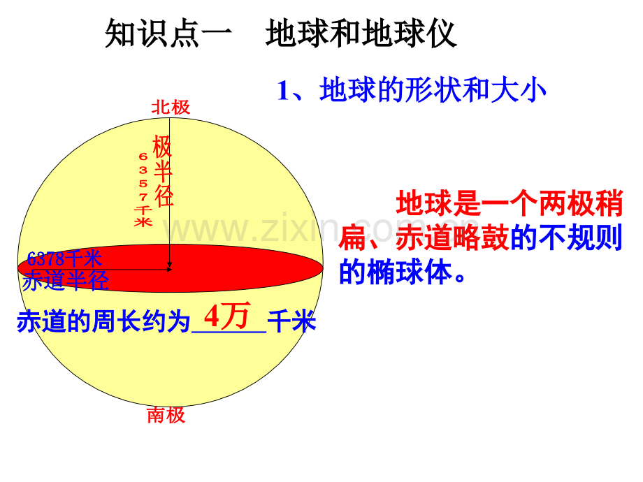 高二区域地理——地球与地图.pptx_第2页