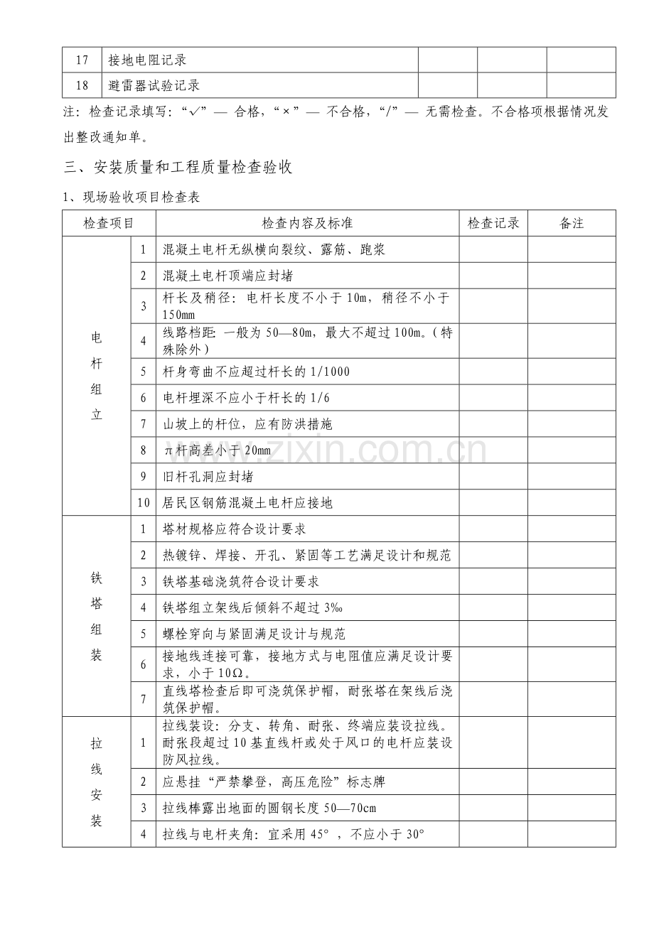 10Kv架空线路验收文档.doc_第2页