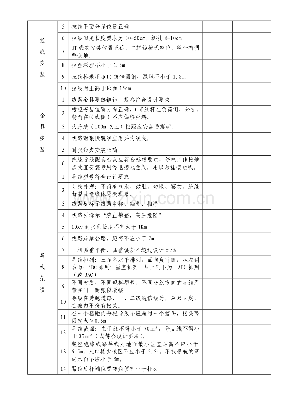 10Kv架空线路验收文档.doc_第3页