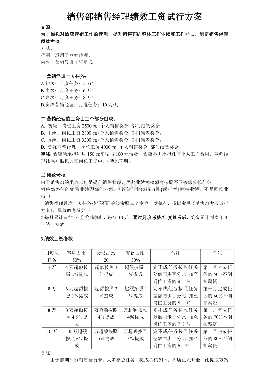 销售部销售经理绩效工资方案211.doc_第1页