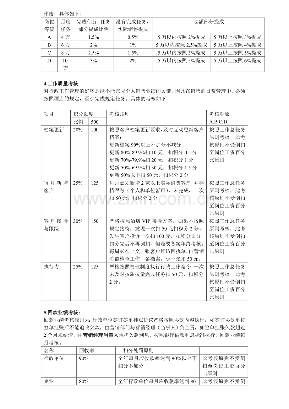 销售部销售经理绩效工资方案211.doc_第2页