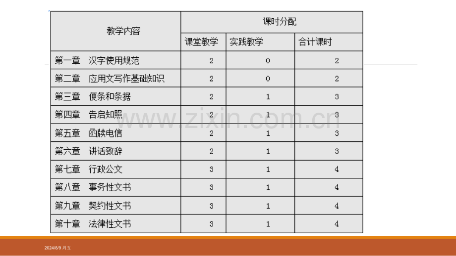 汉字的规范使用概要.pptx_第2页