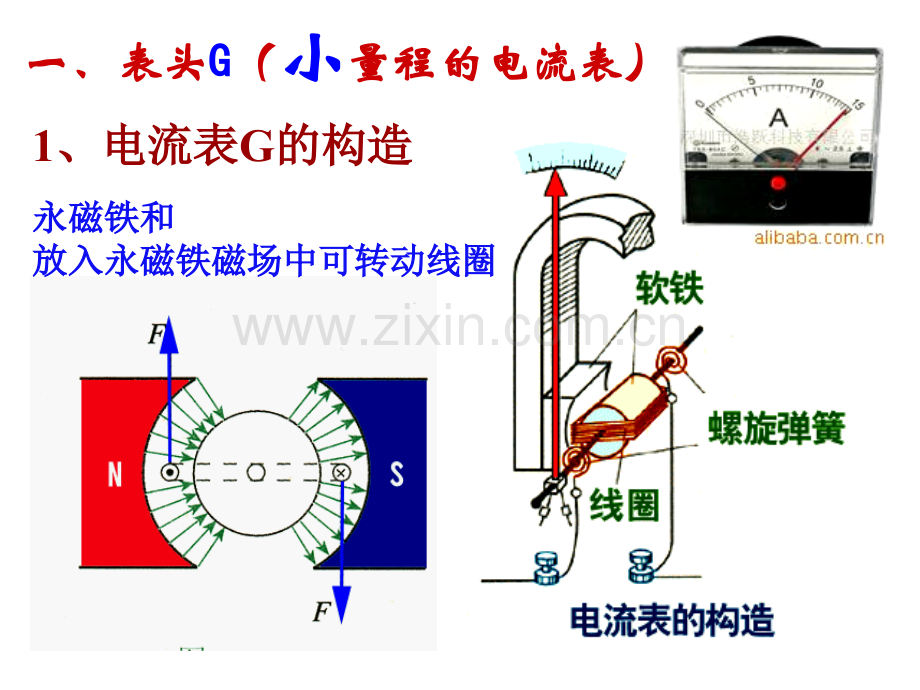 24认识多用电表资料.pptx_第2页