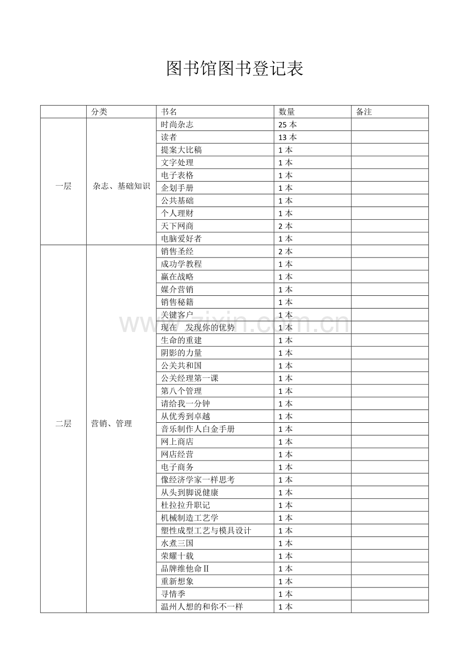 图书馆图书登记表.doc_第1页