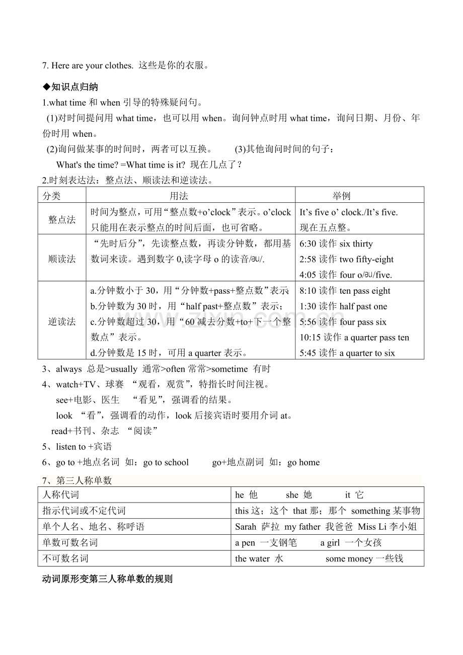 初一下册英语Unit2whattimedoyougotoschool知识点练习和答案.doc_第2页