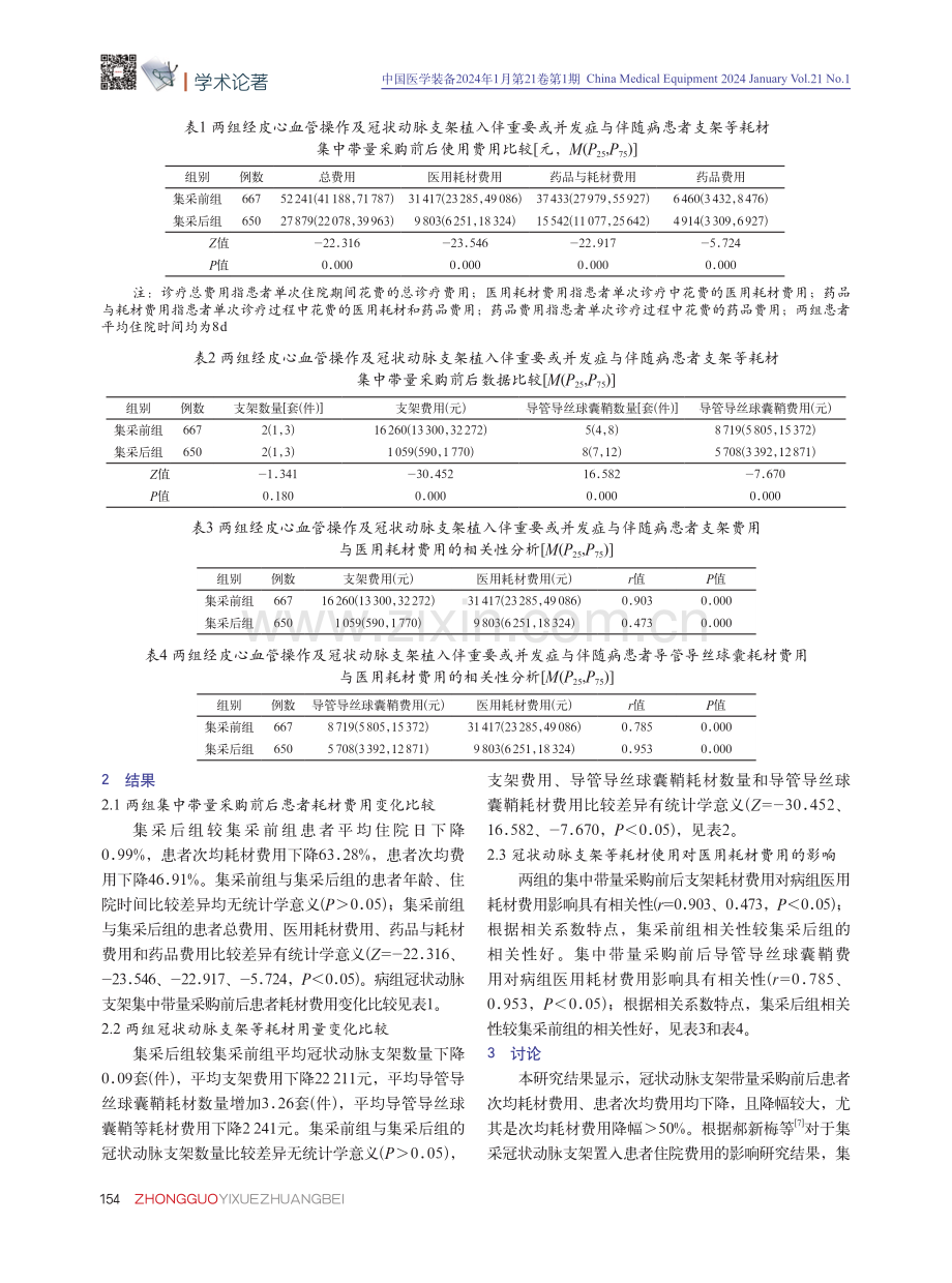 疾病诊断相关分组付费背景下带量采购前后冠状动脉支架植入手术患者医用耗材费用分析.pdf_第3页