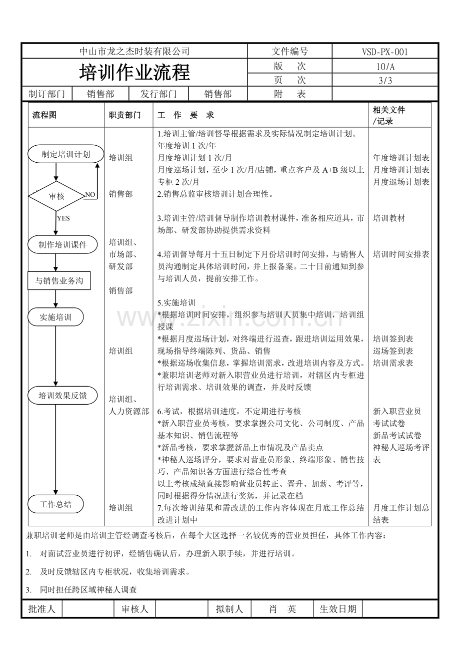 VO培训流程.doc_第3页