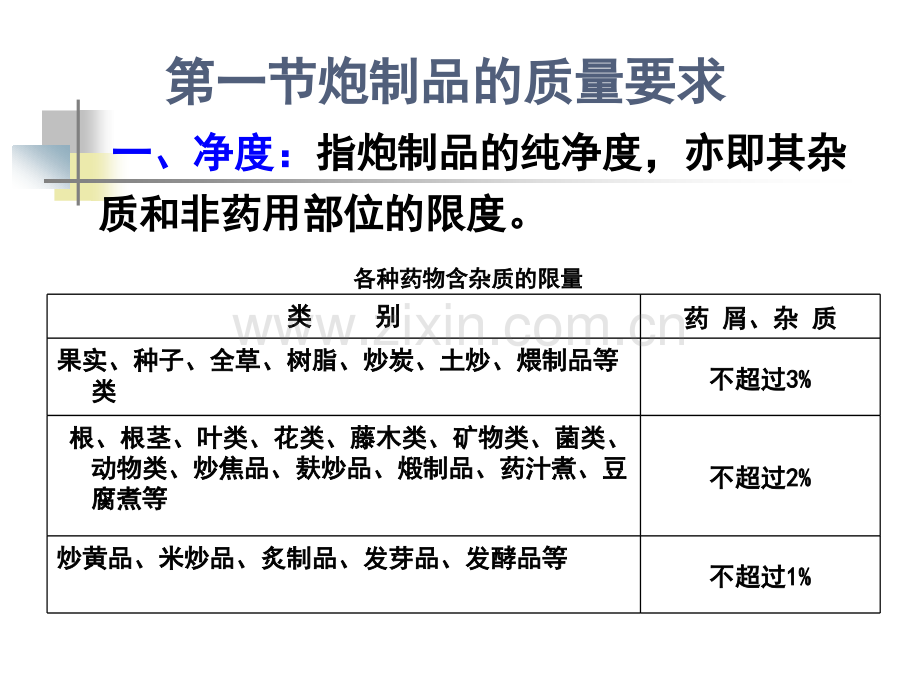 炮制品的质量要求和贮藏保管.pptx_第2页