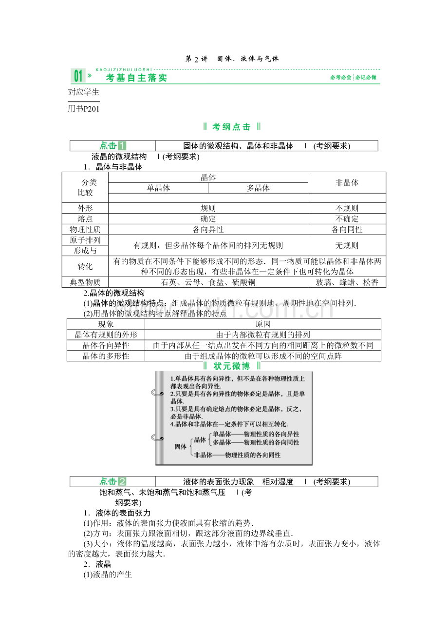 2013高考总复习物理教师用书选修3312固体液体与气体.doc_第1页