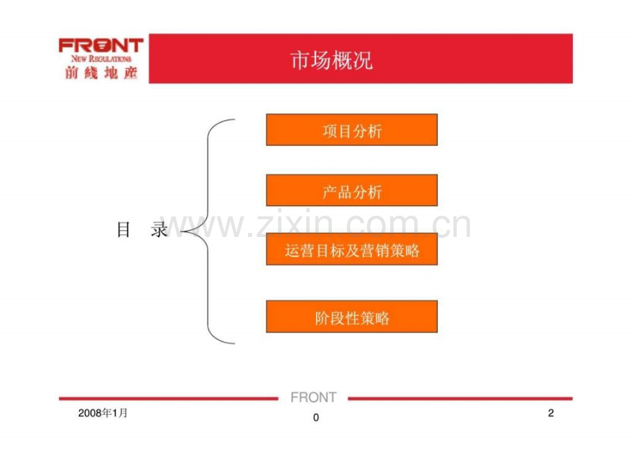 西安宇隆公寓小户型项目营销总案-2008年.pptx_第2页