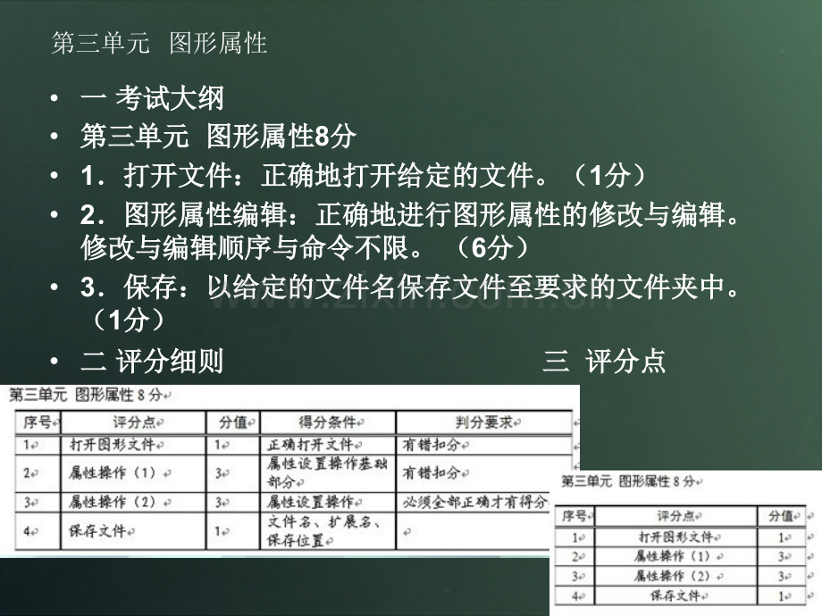 CAD室内设计师考证.pptx_第2页