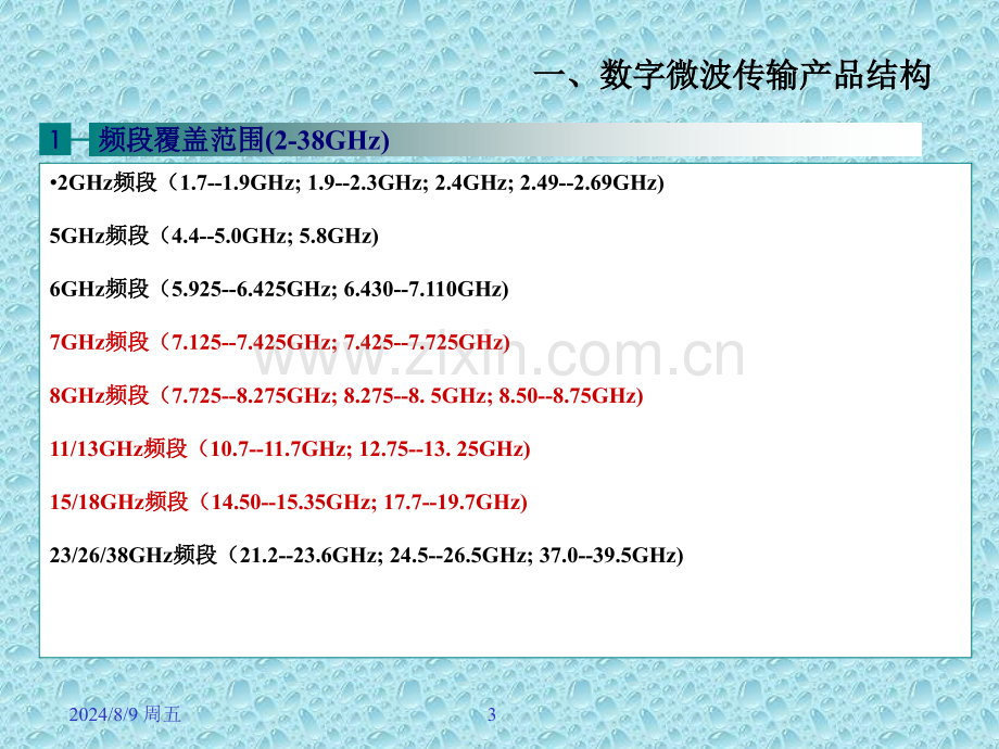 微波通信系统设计实战培训讲义.pptx_第3页