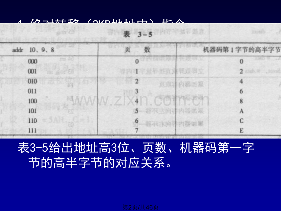 单片机三.pptx_第2页