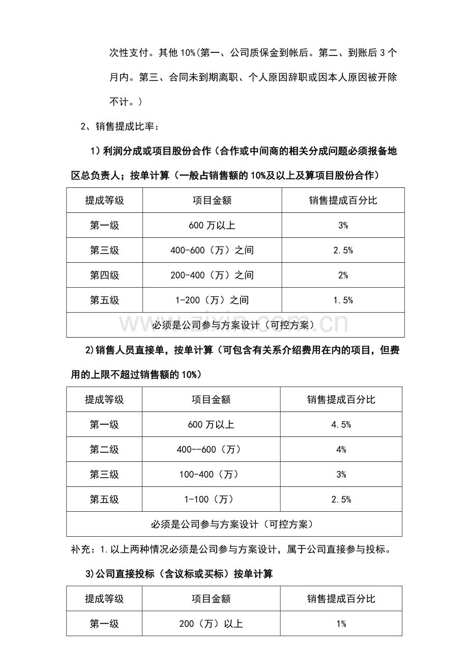 业务代理销售提成管理制度.doc_第2页