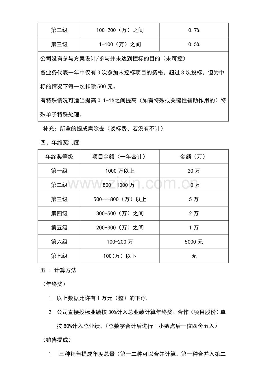 业务代理销售提成管理制度.doc_第3页