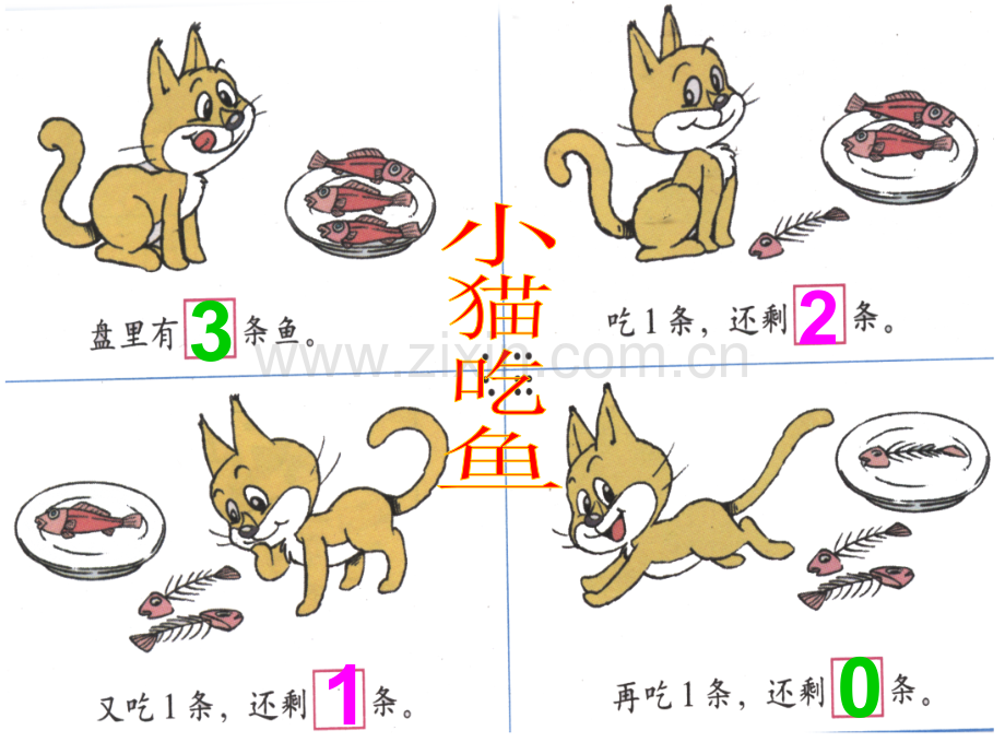 以内数的加减法1.pptx_第2页