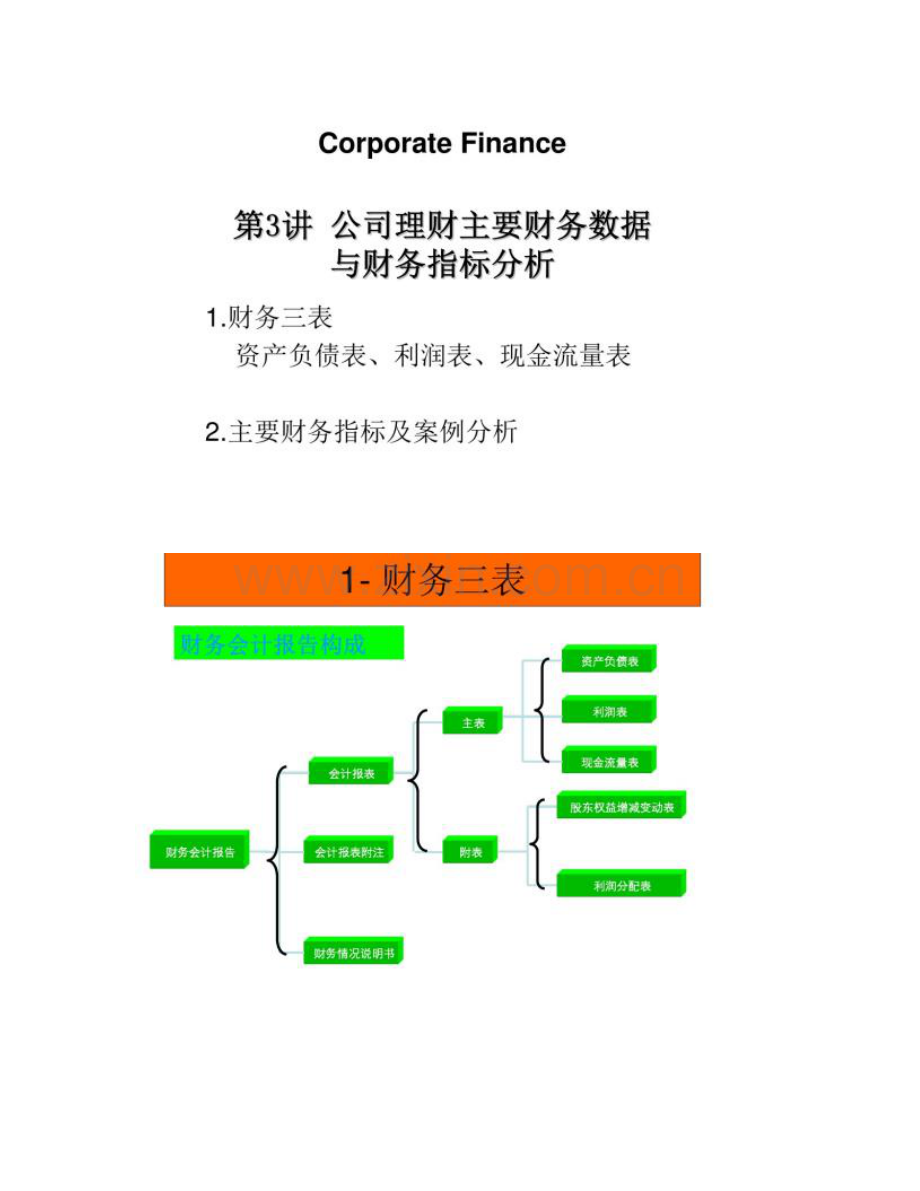 公司理财主要财务数据与财务指标分析.doc_第1页