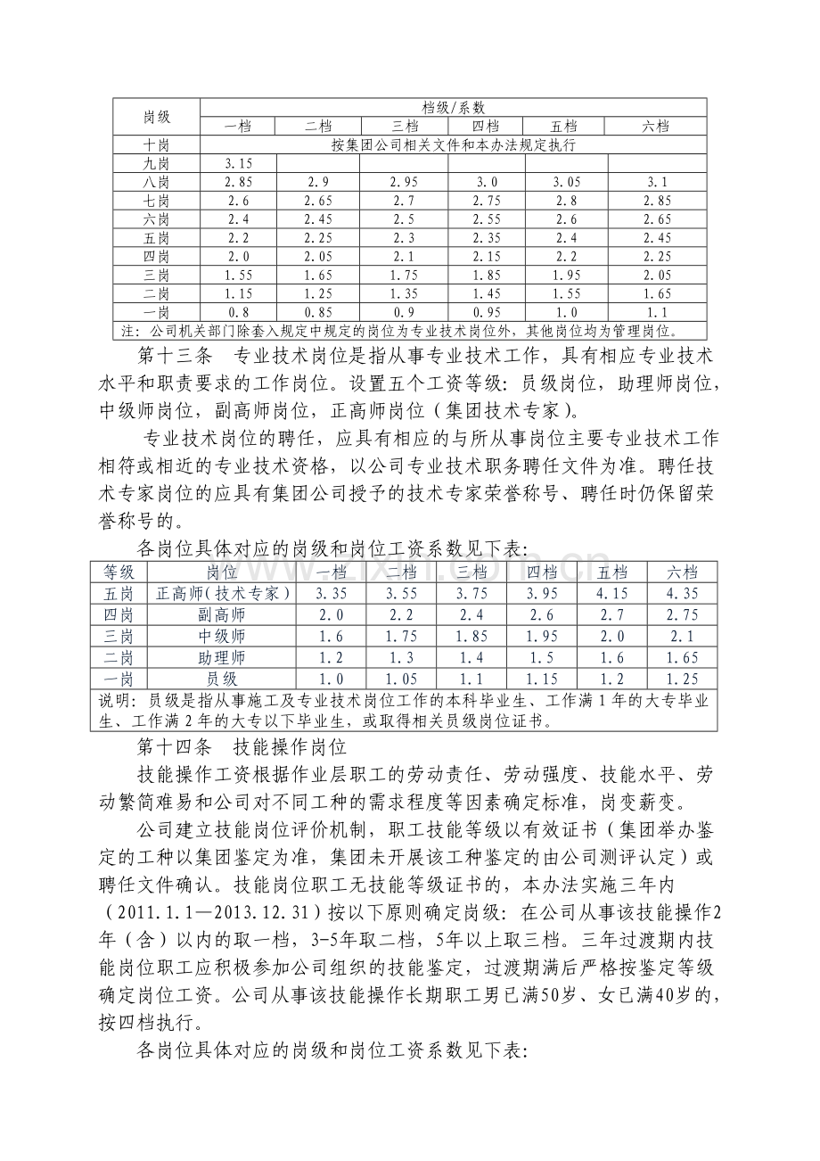 葛洲坝基础公司工资制度.doc_第3页