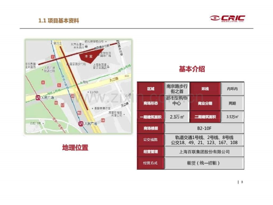 综合案例分析——百联世茂国际广场.pptx_第3页