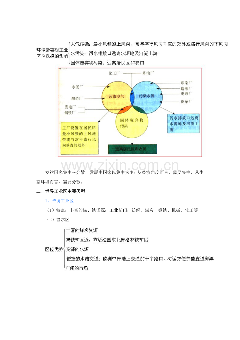 工业和城市专题复习教案专题七.doc_第3页