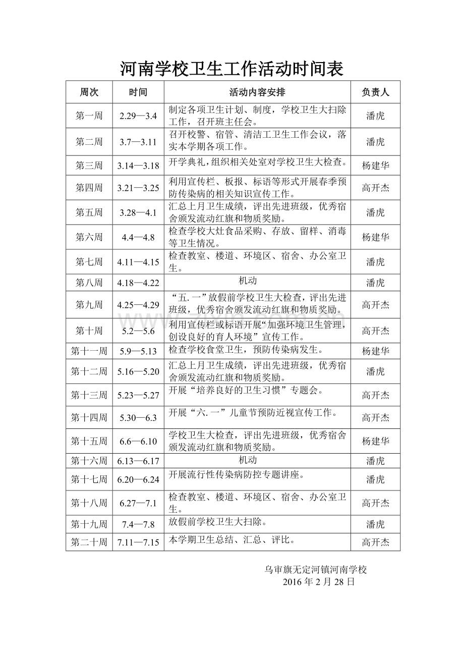 2016—2017第二学期学校卫生工作计划.doc_第3页