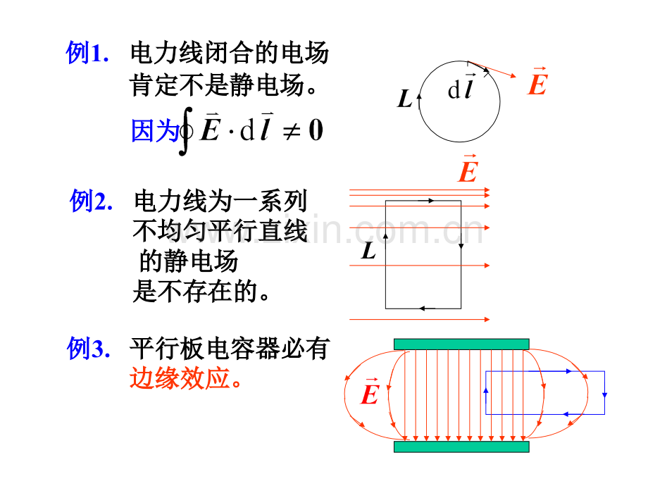 大学物理静电场2电势.pptx_第3页