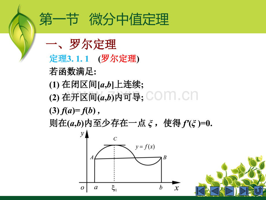 高等数学-第3章课件.pptx_第3页