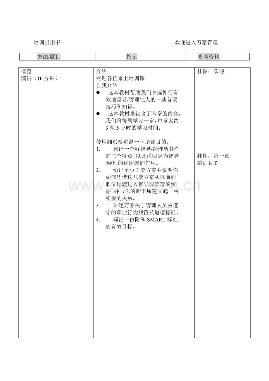 万豪管理培训手册.doc_第3页