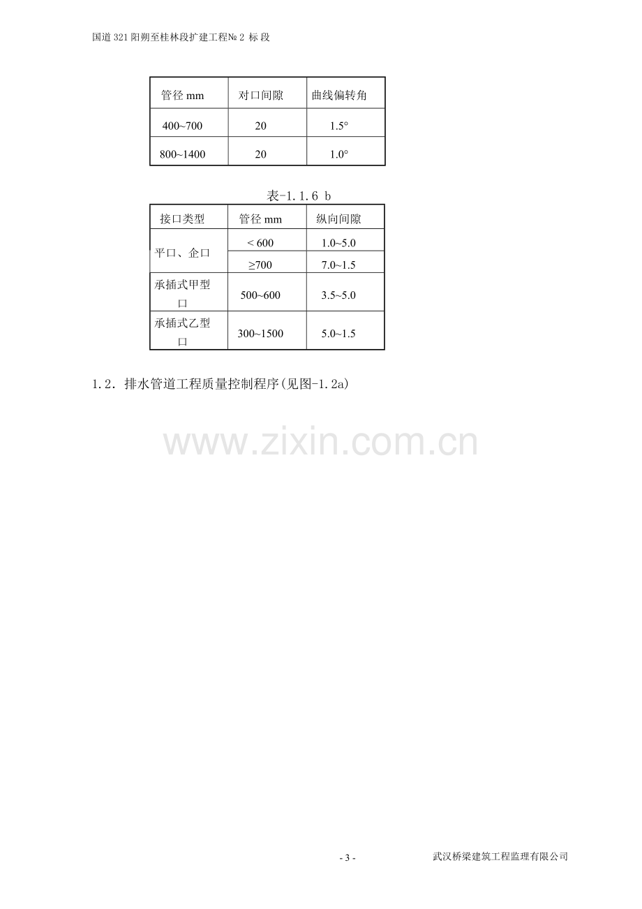 市政给排水管道工程监理细-则.doc_第3页