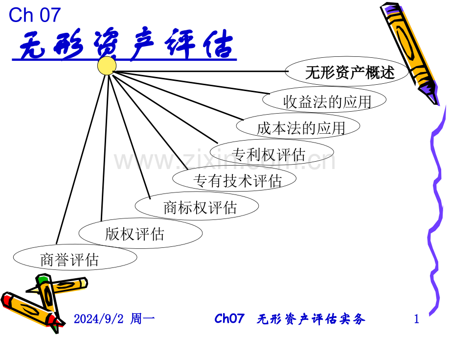 Chapter无形资产评估.pptx_第1页