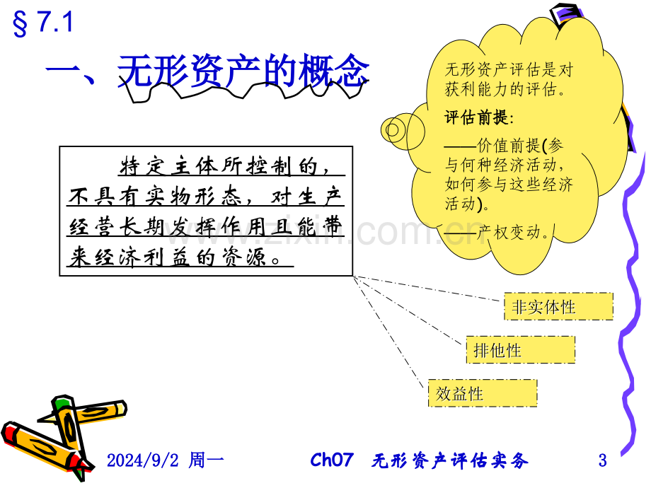 Chapter无形资产评估.pptx_第3页