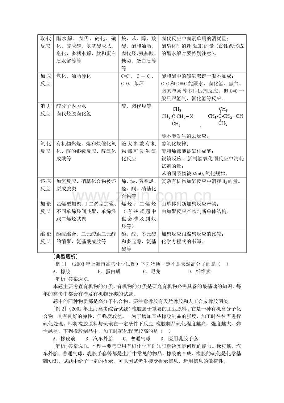 模拟卷高考化学最后冲刺专题八有机基本概念的梳理和综合.doc_第2页